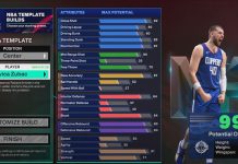 NBA 2K25 Ivica Zubac Template Build