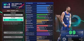 NBA 2K25 Ivica Zubac Template Build