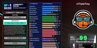 NBA 2K25 Triple Trey Community Build