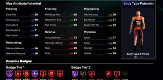 NBA-2K26-Best-Builds-for-Every-Position