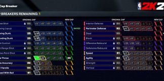 NBA 2K26 Cap Breakers