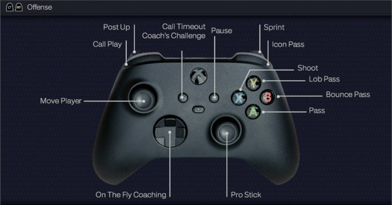 NBA-2K26 Controls Guide