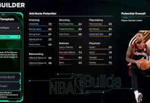 NBA 2K26 Damian Lillard Template Build