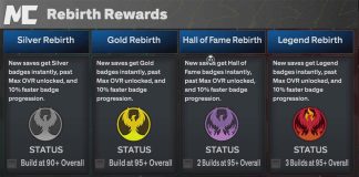 NBA 2K26 How to Unlock Rebirth