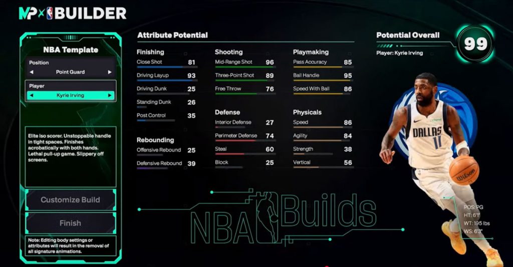 kyrie irving wingspan 2k21