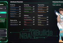 NBA-2K26-Lamelo-Ball-Template-Build
