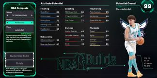 NBA-2K26-Lamelo-Ball-Template-Build