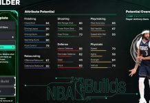 NBA 2K26: How to Create Anthony Davis Template Build NBA 2K26 Anthony Davis Template Build