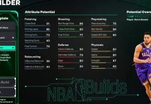 NBA 2K26 Devin Booker Template Build
