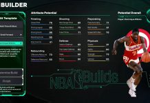 NBA 2K26: How to Create Dominique Wilkins Template Build NBA 2K26 Dominique Wilkins Template Build