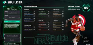 NBA 2K26 Dominique Wilkins Template Build