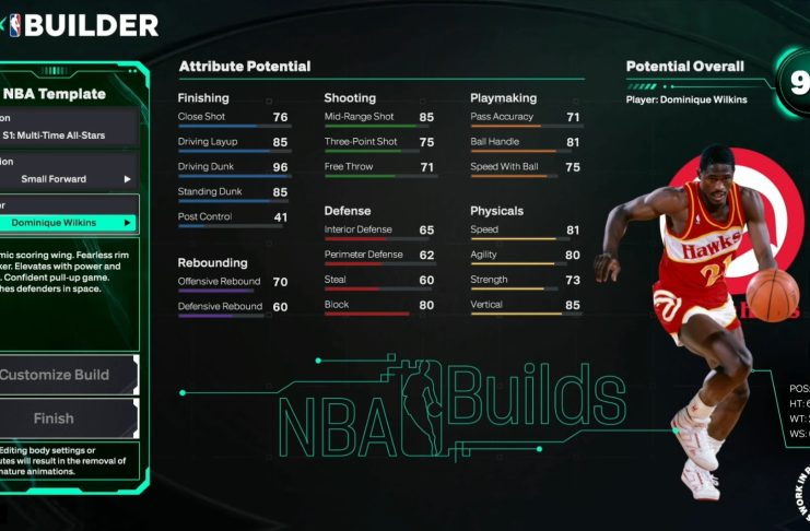 NBA 2K26: How to Create Dominique Wilkins Template Build NBA 2K26 Dominique Wilkins Template Build