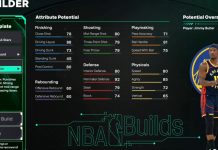 NBA 2K26 Jimmy Butler Template Build