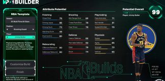 NBA 2K26 Jimmy Butler Template Build