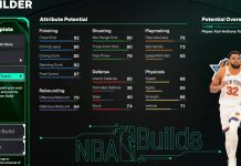 NBA 2K26 Karl-Anthony Towns Template Build
