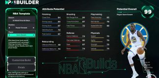 NBA-2K26-Template-Build---Kevin-Durant