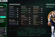 NBA 2K26: How to Create Nikola Jokic Template Build NBA 2K26 Nikola Jokic Template Build