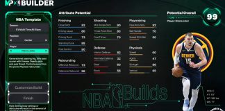 NBA 2K26 Nikola Jokic Template Build