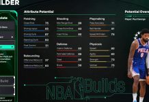 NBA 2K26 Paul George Template Build