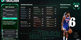 NBA 2K26 Paul George Template Build