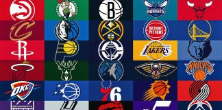 NBA 2K26 Best Teams to Play for in MyCAREER