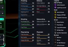 NBA 2K26 Ankle Snatcher Pro-Tuned Build