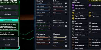 NBA 2K26 Ankle Snatcher Pro-Tuned Build