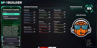 NBA 2K26 Joe Knows Community Build