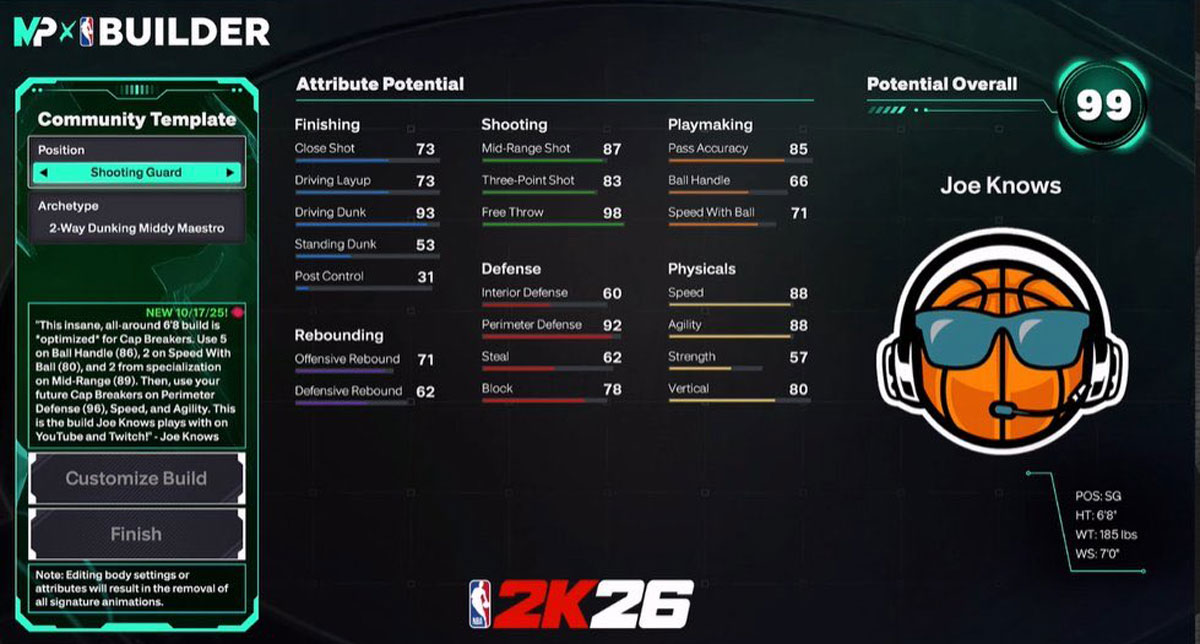 NBA 2K26 Joe Knows Community Build