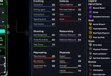 NBA 2K26 Big Smooth Pro-Tuned Build