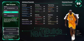 NBA 2K26 Shaquille O'Neal Template Build