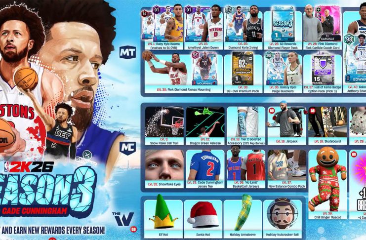 All NBA 2K26 Rewards