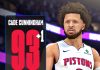 NBA 2K26 Ratings Update #2: Cade Cunningham to 93 OVR & More NBA 2K26 Ratings Update #2