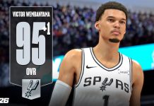 NBA 2K26 Ratings Update #1: Luka Doncic to 97 OVR, Wemby to 95 OVR NBA 2K26 Ratings Update 01