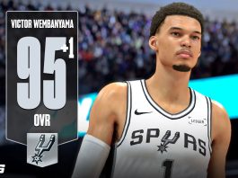 NBA 2K26 Ratings Update 01