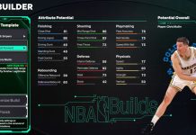 NBA 2K26: How to Create Chris Mullin Template Build NBA 2K26 Chris Mullin Template Build