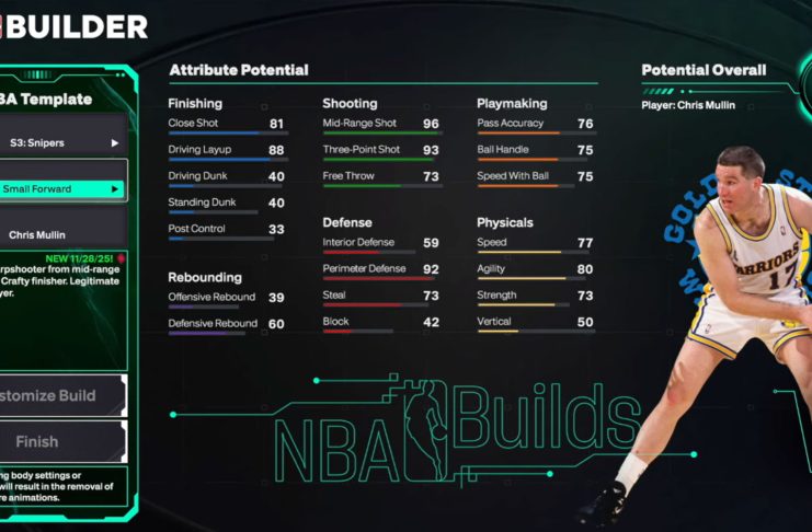 NBA 2K26: How to Create Chris Mullin Template Build NBA 2K26 Chris Mullin Template Build