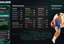 NBA 2K26: How to Create Drazen Petrovic Template Build NBA 2K26 Drazen Petrovic Template Build