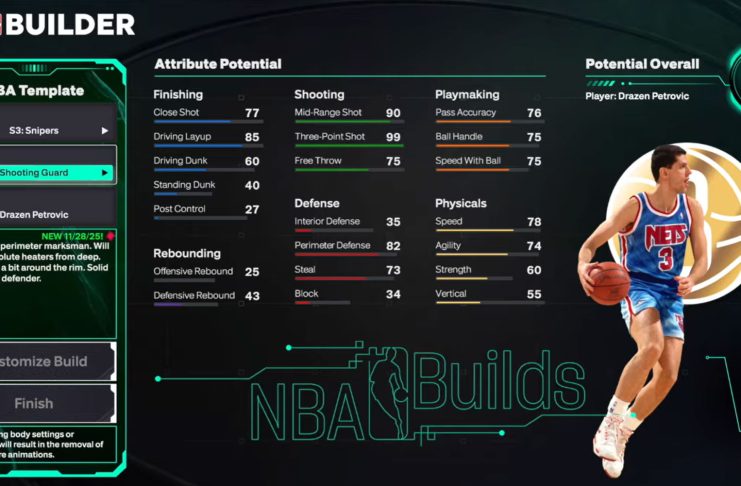 NBA 2K26: How to Create Drazen Petrovic Template Build NBA 2K26 Drazen Petrovic Template Build