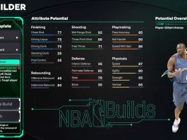 NBA 2K26 Gilbert Arenas Template Build