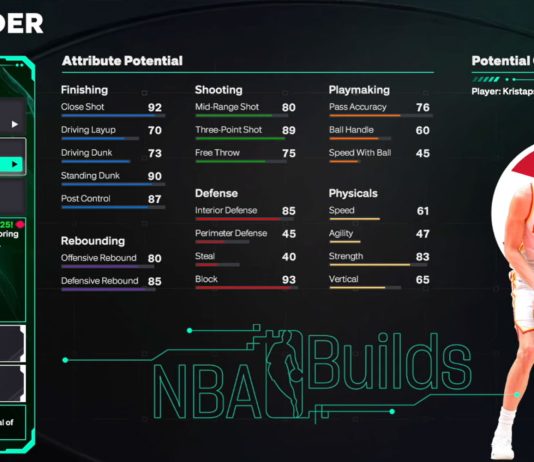 NBA 2K26 Kristaps Porzingis Template Build