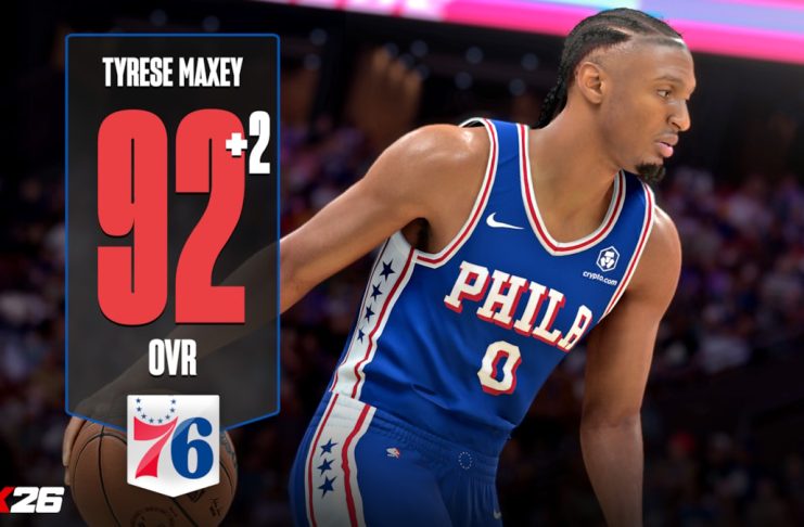 NBA 2K26 Ratings Update #3: Tyrese Maxey Climbs to 92 OVR, Ryan Nembhard +8 Boost, & More