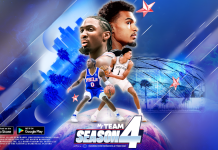 NBA 2K26 Season 4 Update: Rewards, Rivet Park, & More