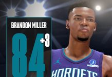 NBA 2K26 Ratings Update #5 - 01/08/26