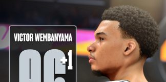 NBA 2K26 Ratings Update #6: Wemby to 96 OVR & More NBA 2K26 Player Ratings Update #6