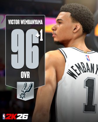 NBA 2K26 Player Ratings Update #6