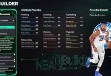 NBA 2K26: How to Create Ben Simmons Template Build NBA 2K26 Ben Simmons Template Build
