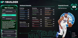 NBA 2K26 Ben Simmons Template Build