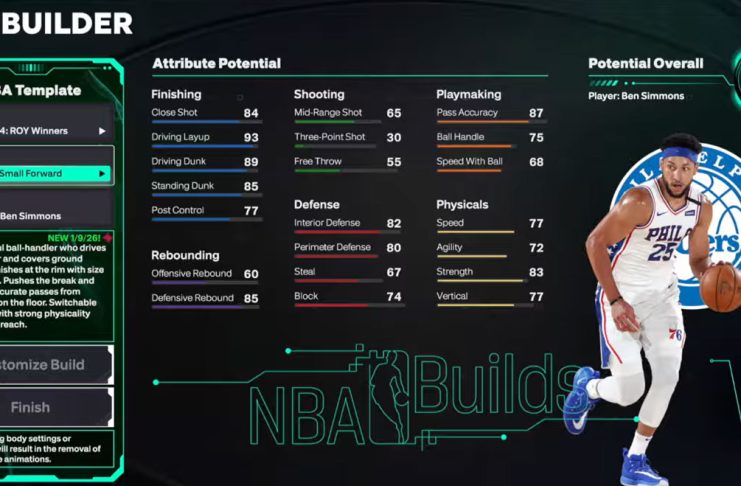 NBA 2K26: How to Create Ben Simmons Template Build NBA 2K26 Ben Simmons Template Build