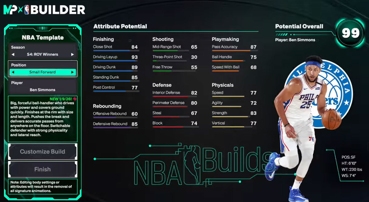 NBA 2K26 Ben Simmons Template Build